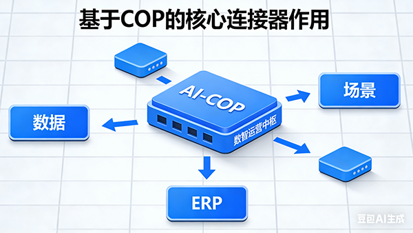 JDPAY钱包(中国)，AI